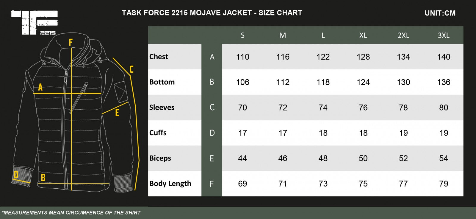 Mojave Outdoor Jakke Ranger Green by TF-2215