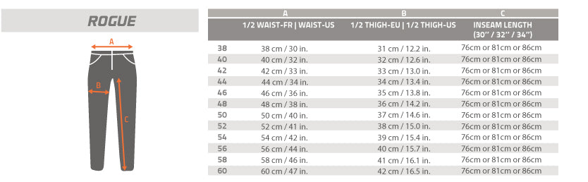 Rogue Tactical Jeans Indigo Blue by Pentagon Tactical
